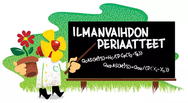 Ilmanvaihdon periaatteet